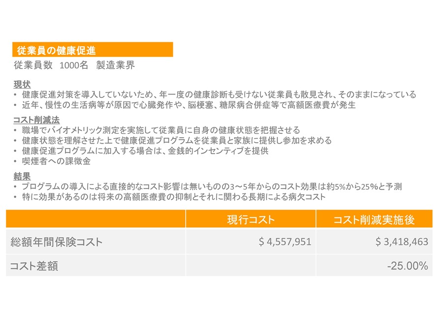 多国籍日本企業向け 海外福利厚生マネジメント Insurance Broking Risk Management Marsh