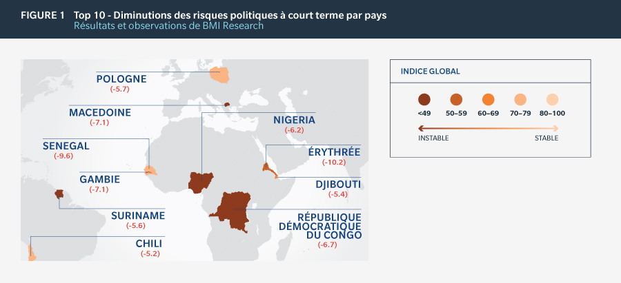 Political Risk Map 2017 Update Top 10 Political Risk Map 2017 Update Top 10
