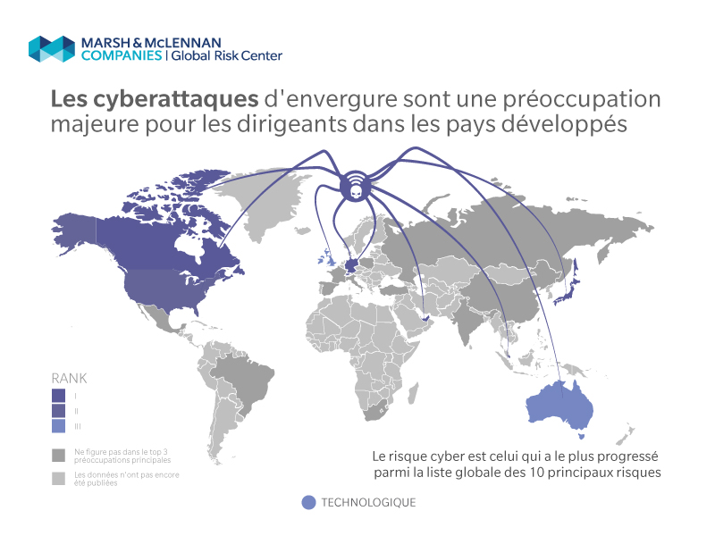 World Economic Forum Cyber Risk Infographic World Economic Forum Cyber Risk Infographic