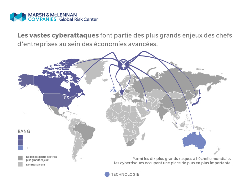 World Economic Forum Cyber Risk Infographic World Economic Forum Cyber Risk Infographic